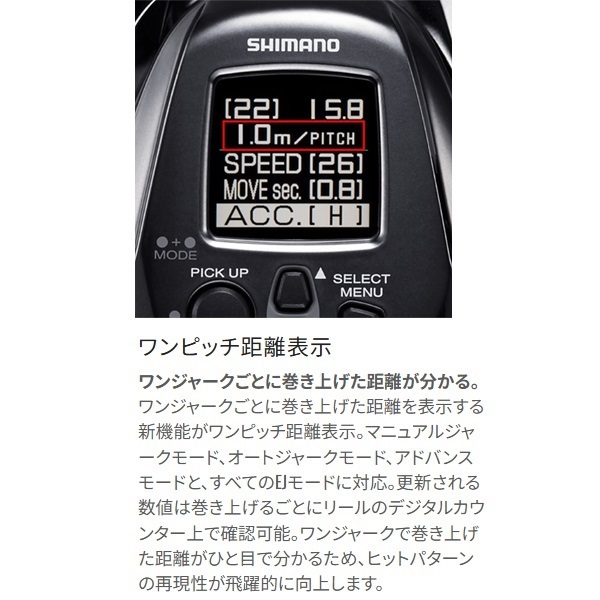 22ビーストM